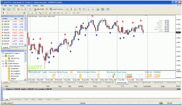 Click to Enlarge

Name: eurchf.gif
Size: 60 KB
