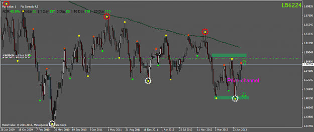 Click to Enlarge

Name: gbpusd.weekly.png
Size: 42 KB