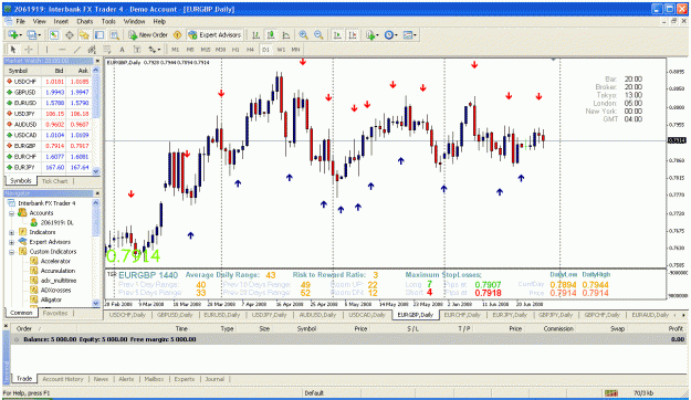 Click to Enlarge

Name: eurgbp.gif
Size: 61 KB