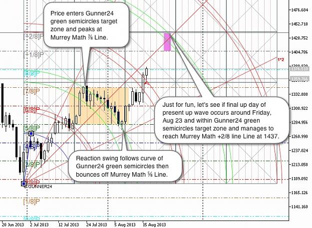 Click to Enlarge

Name: xauusd160813.jpg
Size: 211 KB