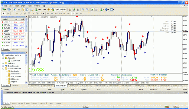 Click to Enlarge

Name: eurusd.gif
Size: 62 KB