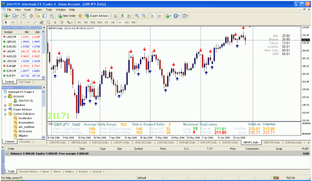 Click to Enlarge

Name: gbpjpy.gif
Size: 60 KB