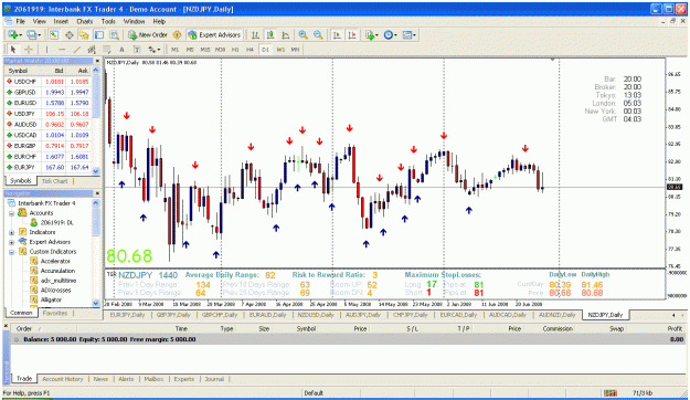 Click to Enlarge

Name: nzdjpy.gif
Size: 60 KB