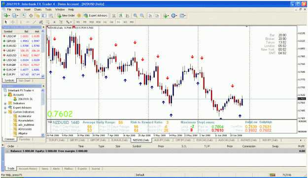 Click to Enlarge

Name: nzdusd.gif
Size: 61 KB