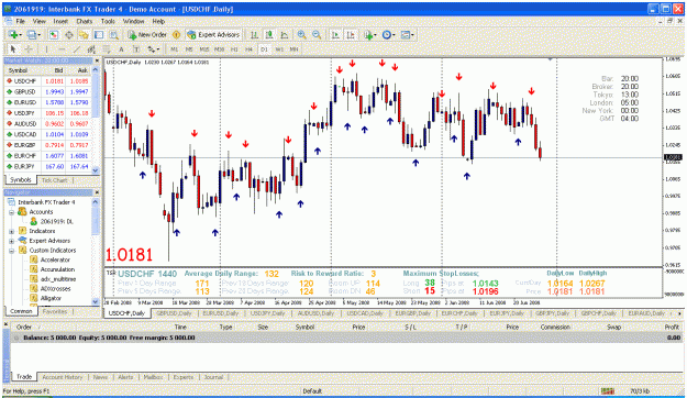 Click to Enlarge

Name: usdchf.gif
Size: 62 KB