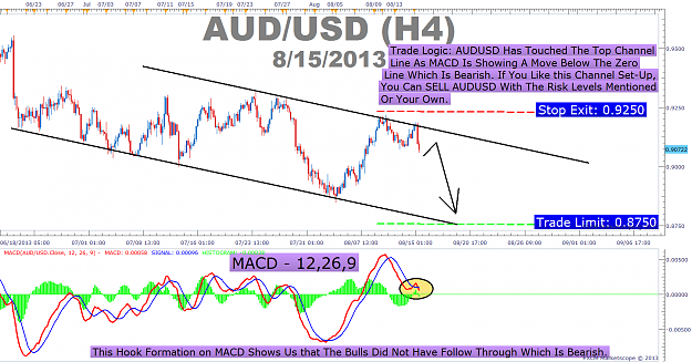 Click to Enlarge

Name: AUD_week of 8_17_2013.png
Size: 77 KB