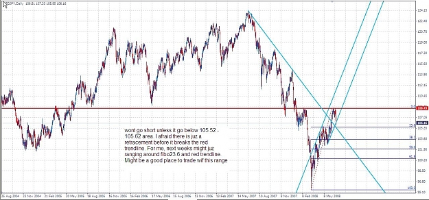 Click to Enlarge

Name: UJ 28June08 Daily.jpg
Size: 139 KB