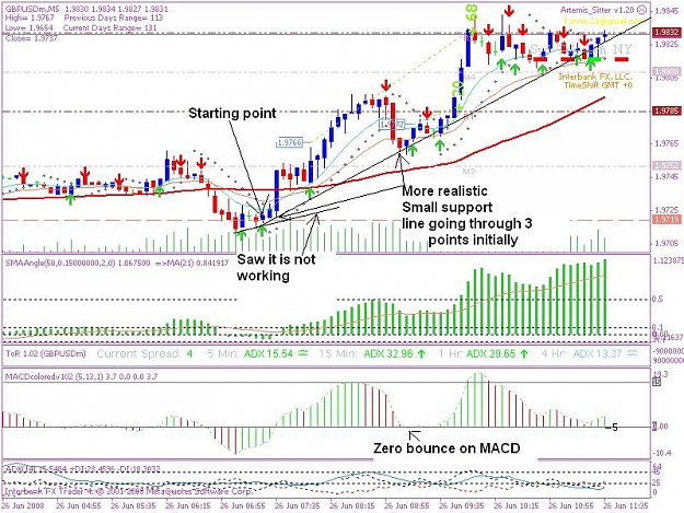 Click to Enlarge

Name: 20080626 5min trade 1.1.JPG
Size: 118 KB