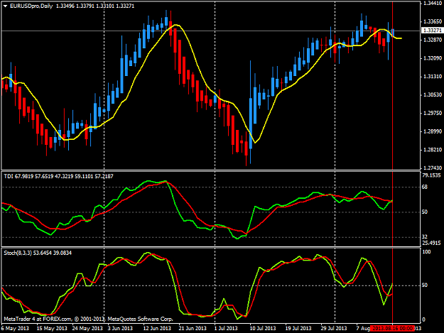 Click to Enlarge

Name: eurusdprodaily.png
Size: 42 KB