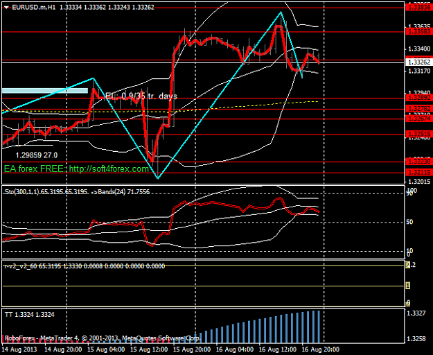 Click to Enlarge

Name: 0818eurusd.mh1.png
Size: 35 KB