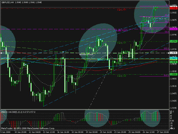 Click to Enlarge

Name: gbp.gif
Size: 22 KB