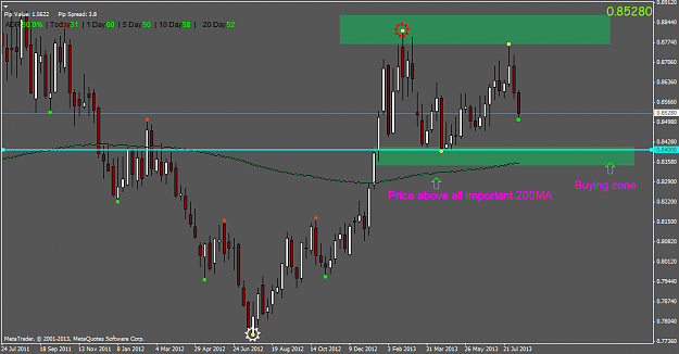 Click to Enlarge

Name: eurgbp.weekly.png
Size: 40 KB