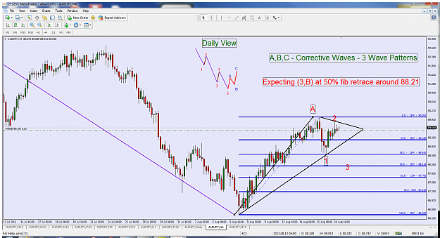 Click to Enlarge

Name: audjpy_8_18_2013_4hr_1.png
Size: 139 KB