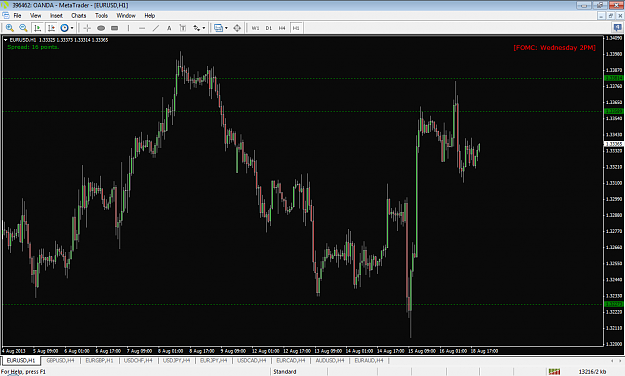 Click to Enlarge

Name: eurusd-h1-oanda-corporation-4.png
Size: 67 KB