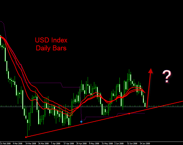 Click to Enlarge

Name: trendline bounce.png
Size: 23 KB
