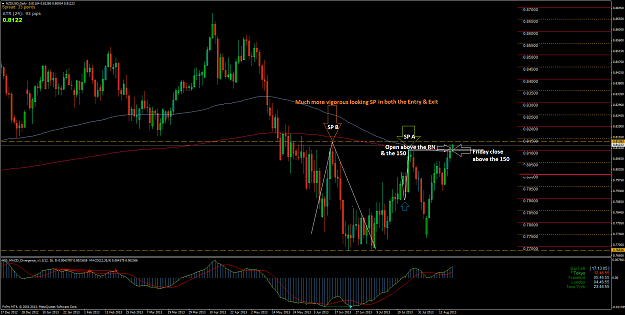 Click to Enlarge

Name: nzdusddaily.png
Size: 77 KB