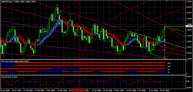 Click to Enlarge

Name: GbpUsd.png
Size: 51 KB