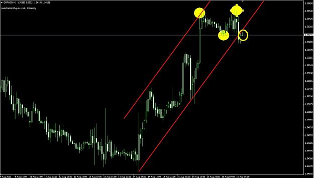 Click to Enlarge

Name: GBPUSD H1.jpg
Size: 141 KB