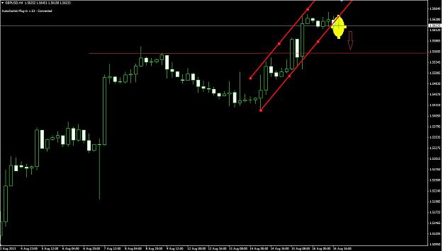 Click to Enlarge

Name: GBPUSD H4.jpg
Size: 121 KB