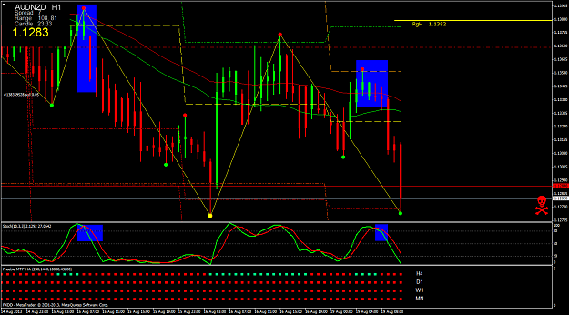 Click to Enlarge

Name: audnzdh1 19 08 2013.png
Size: 76 KB