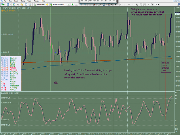 Click to Enlarge

Name: [EURJPY,M15]_2013-08-19_10-45-44_DISTRACTION.png
Size: 130 KB