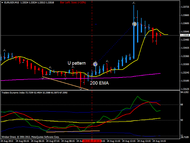 Click to Enlarge

Name: eurusd!m1519.8.png
Size: 30 KB