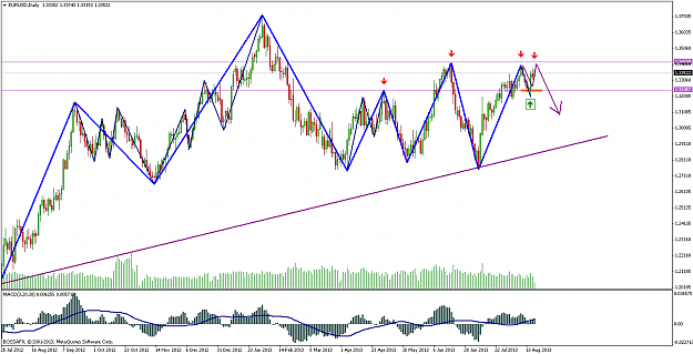 Click to Enlarge

Name: eurusddaily1.png
Size: 64 KB