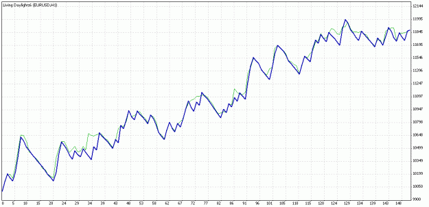 Click to Enlarge

Name: TesterGraph2.gif
Size: 17 KB