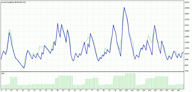 Click to Enlarge

Name: TesterGraph.gif
Size: 22 KB