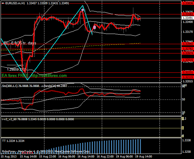 Click to Enlarge

Name: 0819eurusd.mh1.png
Size: 34 KB
