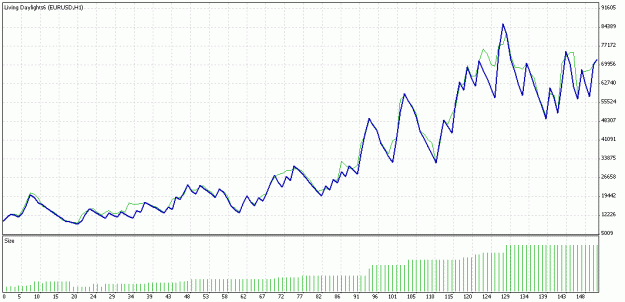 Click to Enlarge

Name: TesterGraph3.gif
Size: 20 KB