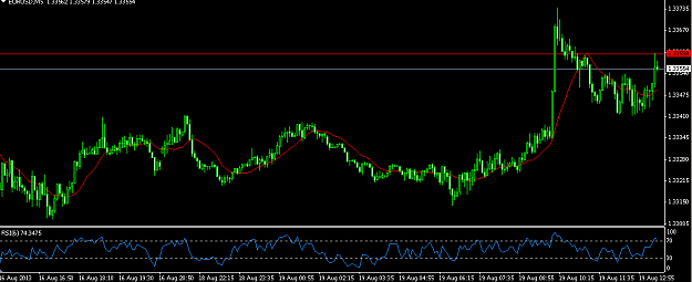 Click to Enlarge

Name: Eurusd.png
Size: 14 KB