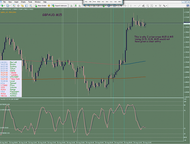 Click to Enlarge

Name: [GBPAUD,M15]_2013-08-19_15-29-02_DUAL-ENTRY-MODES.png
Size: 113 KB