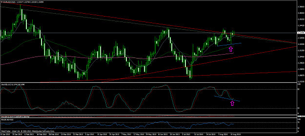 Click to Enlarge

Name: eurusddaily.png
Size: 74 KB