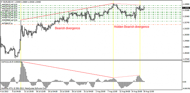 Click to Enlarge

Name: eurusd-h4-hf-markets-ltd.png
Size: 39 KB