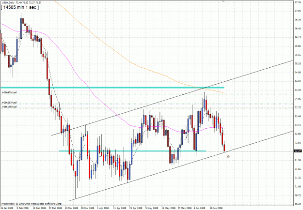 Click to Enlarge

Name: 4hr usdx  demo.gif
Size: 45 KB