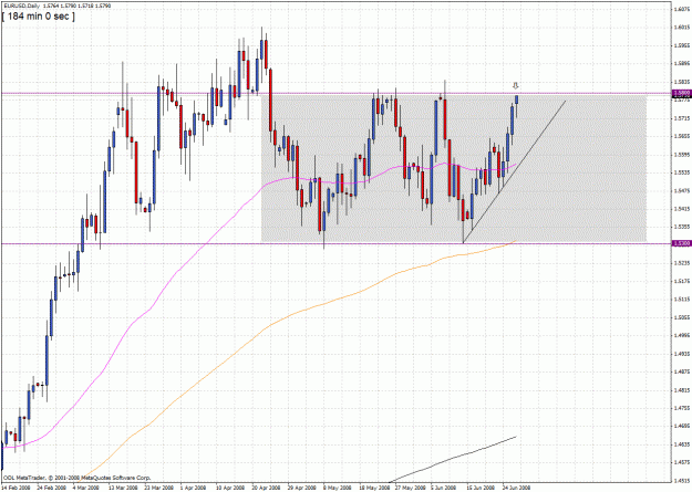 Click to Enlarge

Name: euro  today.gif
Size: 48 KB