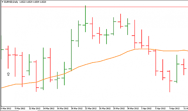 Click to Enlarge

Name: EURNZD daily.png
Size: 11 KB