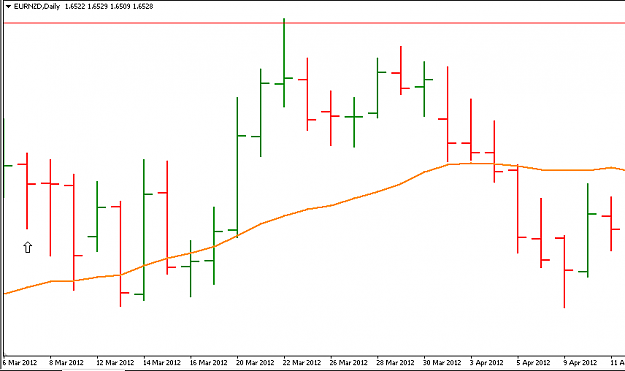 Click to Enlarge

Name: EURNZD daily.png
Size: 11 KB