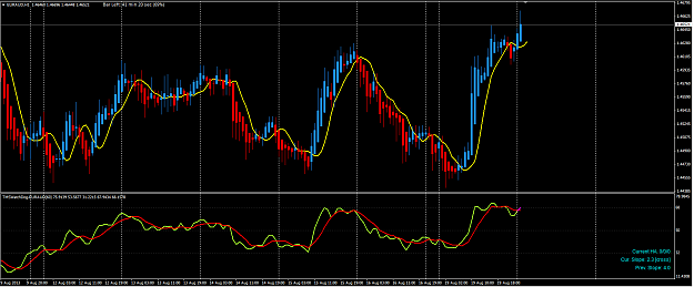 Click to Enlarge

Name: EURAUD.png
Size: 57 KB