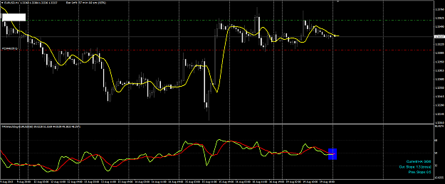 Click to Enlarge

Name: EURUSD.png
Size: 56 KB