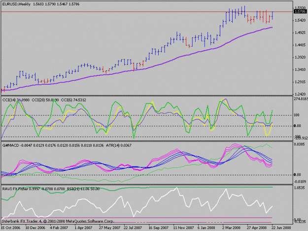 Click to Enlarge

Name: eurusdweekly.gif
Size: 18 KB