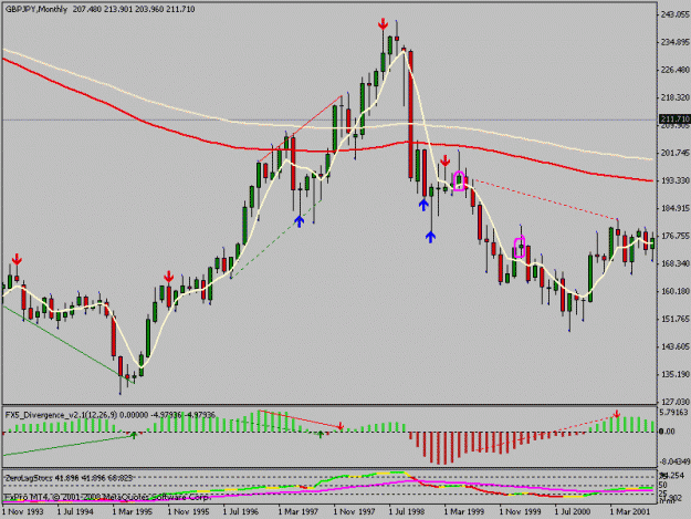 Click to Enlarge

Name: gbpjpy.gif
Size: 16 KB