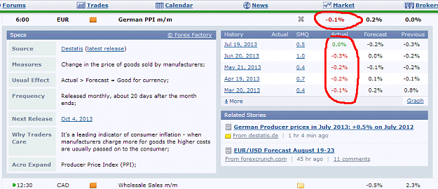 Click to Enlarge

Name: Forex Factory.png
Size: 51 KB
