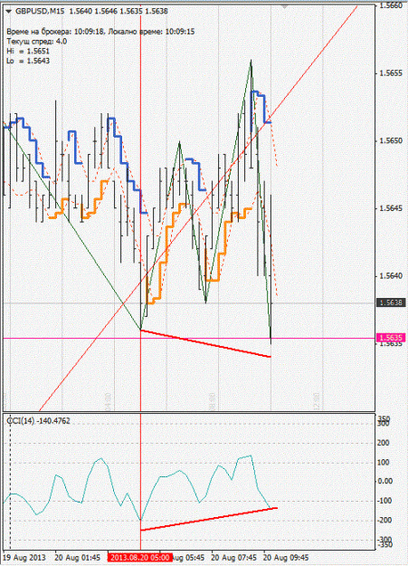 Click to Enlarge

Name: gbpusd.gif
Size: 117 KB