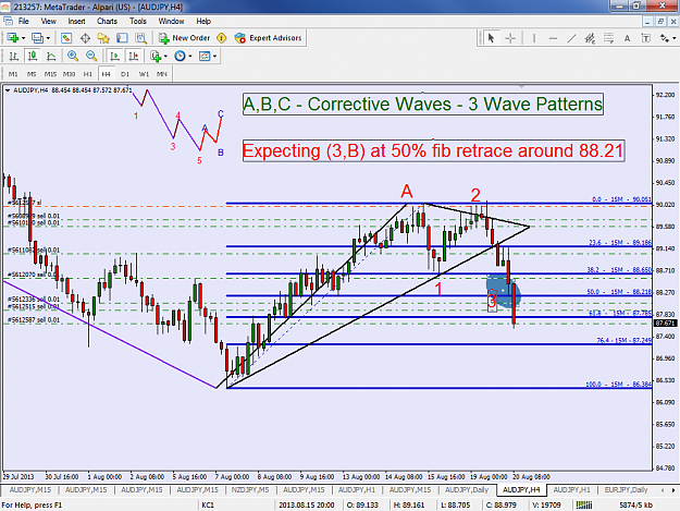 Click to Enlarge

Name: audjpy_8_19_2013_4hr_3.png
Size: 86 KB