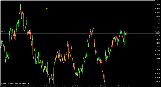 Click to Enlarge

Name: EURUSD-sbH4.png
Size: 19 KB