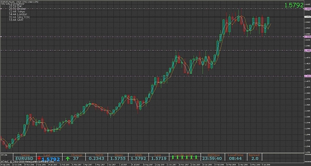 Click to Enlarge

Name: eurusd.jpg
Size: 209 KB