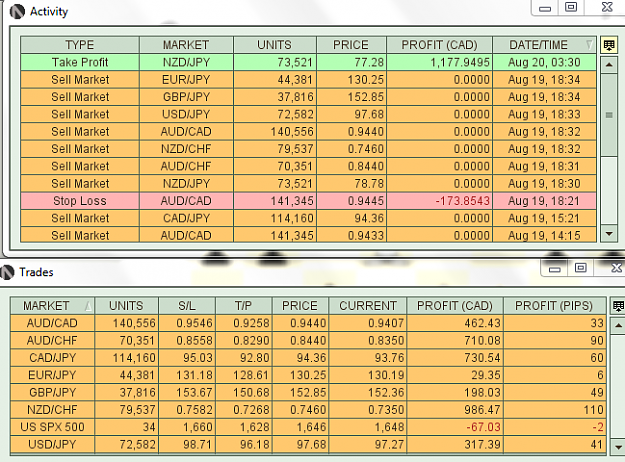 Click to Enlarge

Name: monday and tuesday trades.PNG
Size: 80 KB