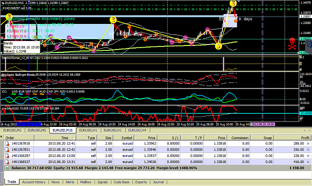 Click to Enlarge

Name: EURUSD-15M.PNG
Size: 68 KB